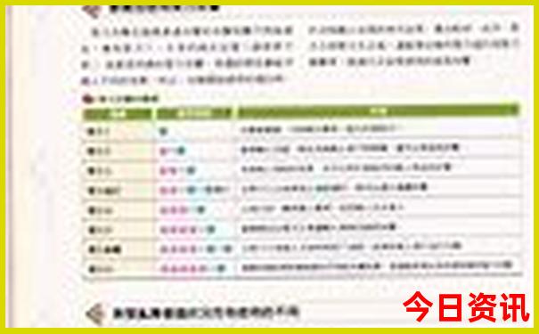 王霏霏个人资料