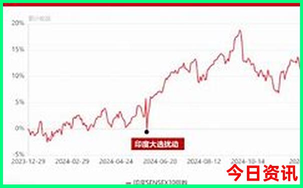 暑假带孩子去北京旅游攻略自由行